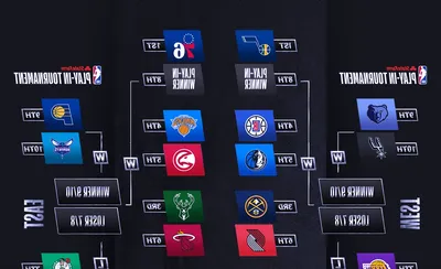 NBA Playoffs