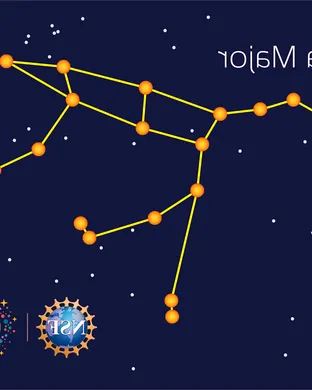 Ursa Major